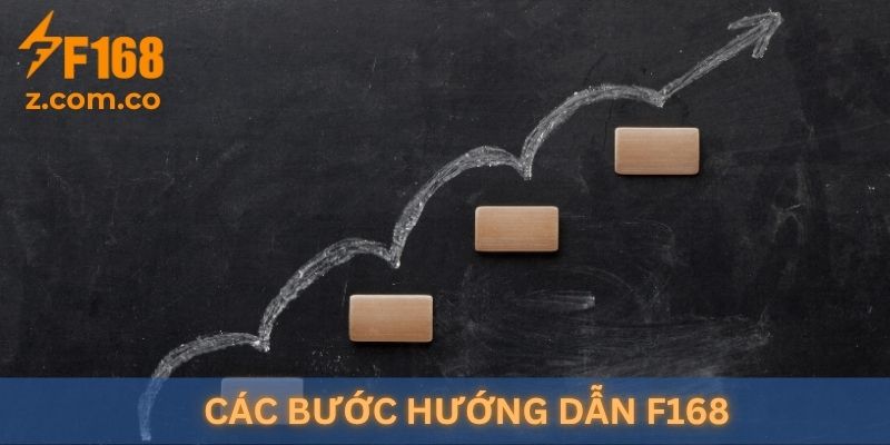 Các bước hướng dẫn đăng ký F168